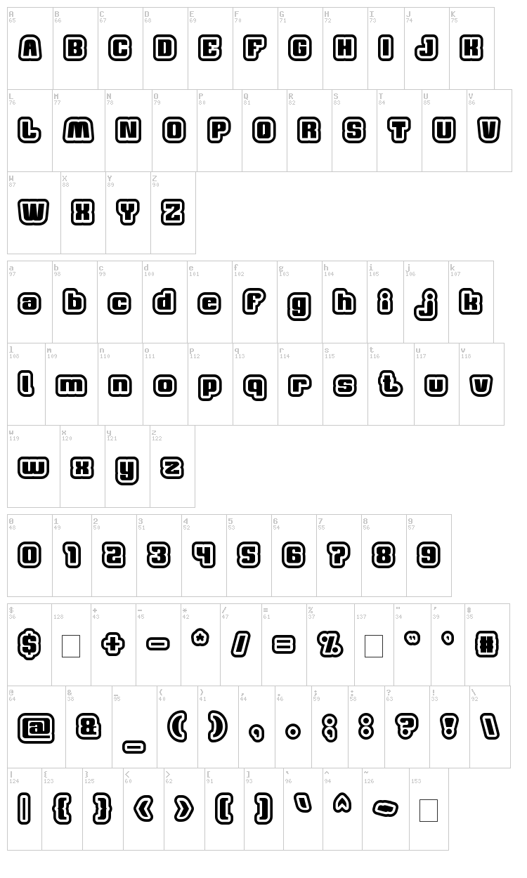 Thumbs Up font map